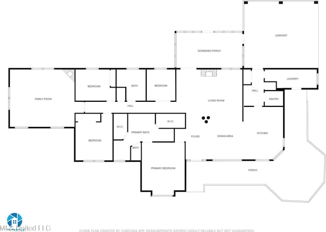 view of layout