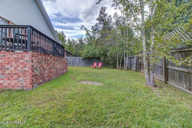 view of yard with a fenced backyard