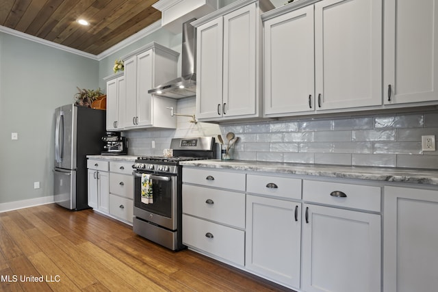 kitchen featuring backsplash, stainless steel appliances, wooden ceiling, wall chimney exhaust hood, and crown molding