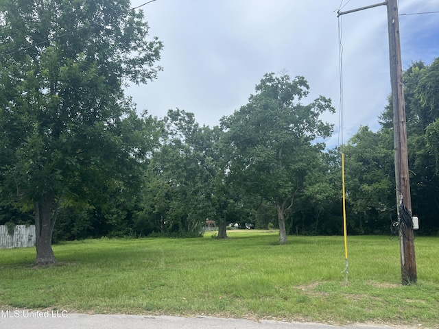 308 Dunbar St, Biloxi, MS 39530