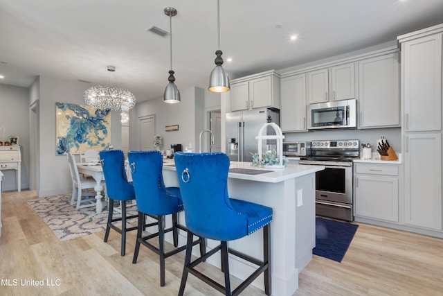 kitchen featuring a kitchen island with sink, a kitchen breakfast bar, light wood-style floors, appliances with stainless steel finishes, and light countertops