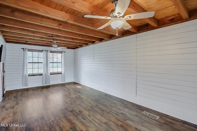 spare room with beamed ceiling, wooden walls, and wood ceiling