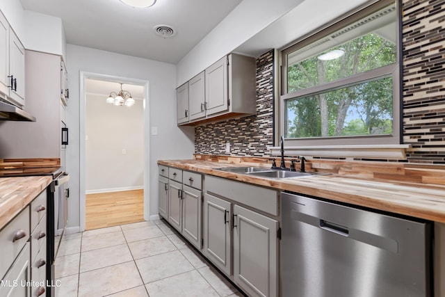 120 Clower Ave, Long Beach, MS 39560 - kitchen featuring wood counters, stainless steel appliances, gray cabinets, and backsplash