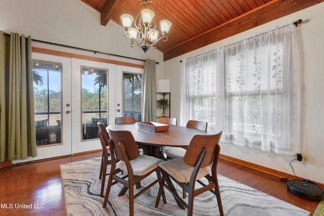 dining room featuring wooden ceiling, an inviting chandelier, french doors, lofted ceiling with beams, and wood-type flooring