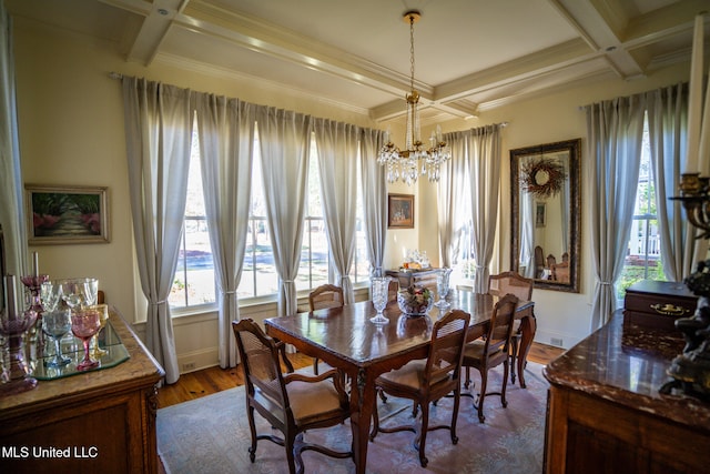 dining space with a healthy amount of sunlight, beam ceiling, dark wood-type flooring, and coffered ceiling