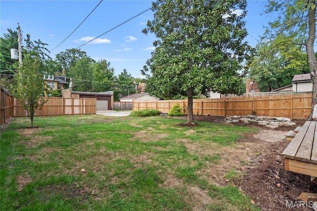 5099 Waterman Blvd, Saint Louis, MO 63108 - view of yard