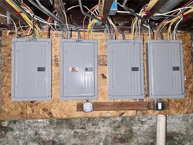 utilities featuring electric panel