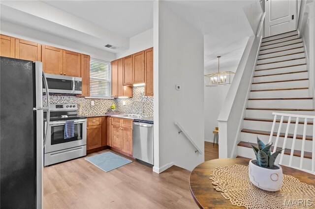 2005 Lynch St Unit C, Saint Louis, MO 63118 - kitchen featuring stainless steel appliances, light wood finished floors, backsplash, a sink, and a chandelier