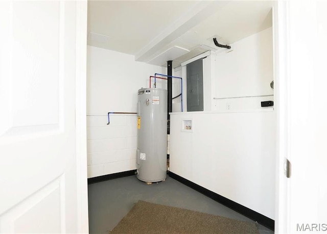 801 S Grant S, Desloge, MO 63601 - utility room featuring water heater and electric panel
