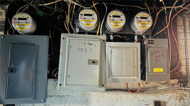 utility room featuring electric panel and electric meter