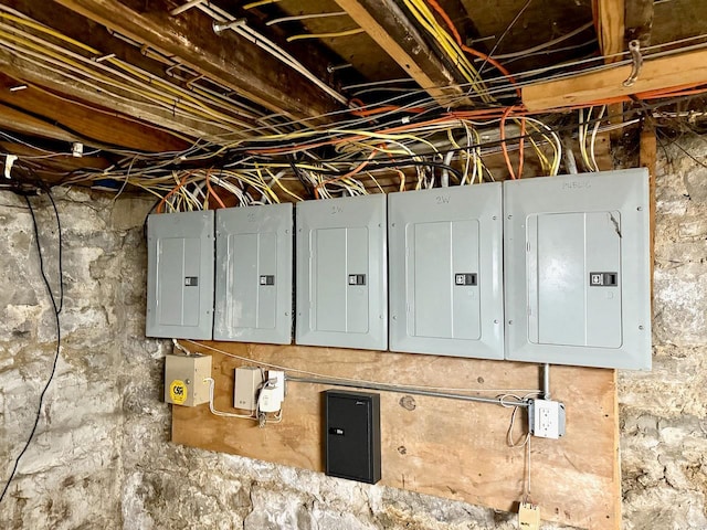 utility room featuring electric panel