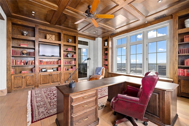 150 Carondelet Unit 2901, Saint Louis, MO 63105 - office area with built in features, wood ceiling, coffered ceiling, a ceiling fan, and light wood finished floors