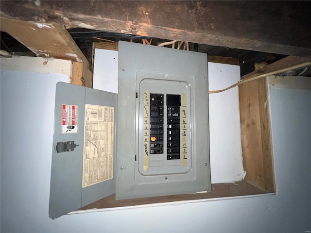 4720 Goethe Ave, Saint Louis, MO 63116 - utilities featuring electric panel