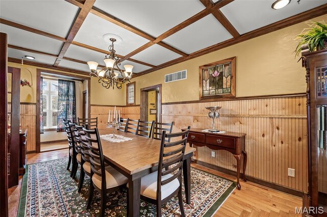 705 Jefferson St, Fulton, MO 65251 - dining space featuring coffered ceiling, a chandelier, wainscoting, beam ceiling, and wood finished floors
