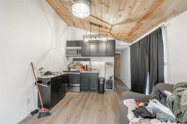 465 Hickory Meadow Ln, Poplar Bluff, MO 63901 - kitchen with appliances with stainless steel finishes, wood ceiling, lofted ceiling, a sink, and light wood finished floors