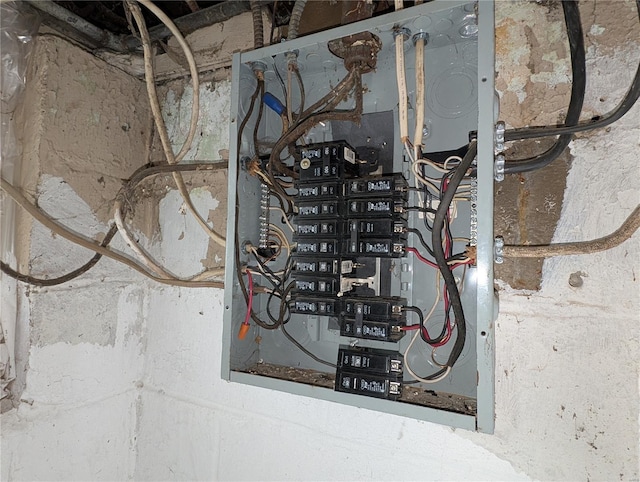 1300 Rixon, Alton, IL 62002 - utility room with electric panel