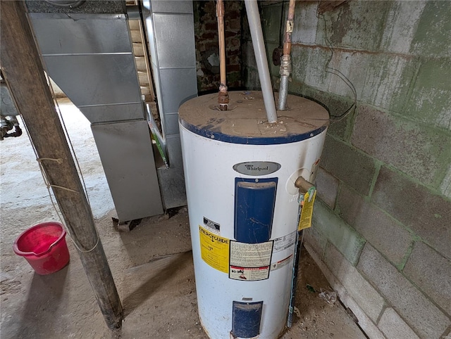 1300 Rixon, Alton, IL 62002 - utility room featuring water heater and heating unit