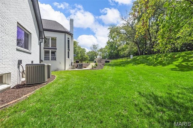 13516 Weston Park Dr, Saint Louis, MO 63131 - view of green lawn with central AC