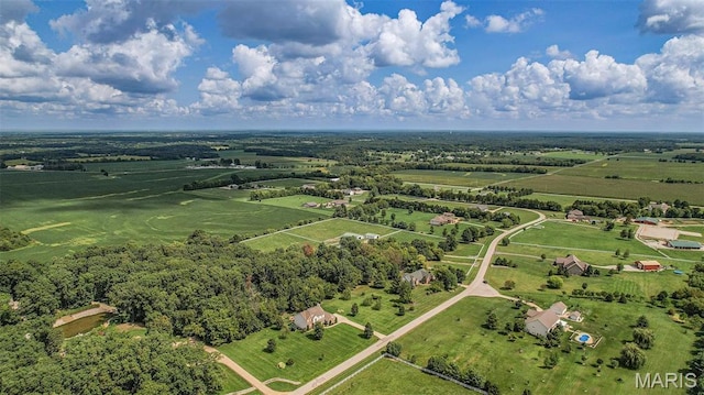 overview of rural landscape
