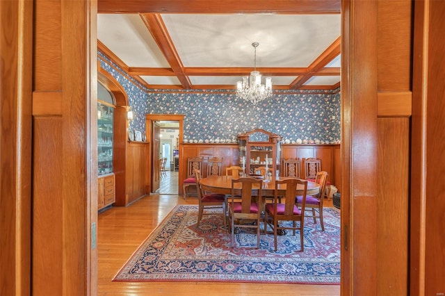 dining room featuring wallpapered walls, wood finished floors, coffered ceiling, a chandelier, and wainscoting