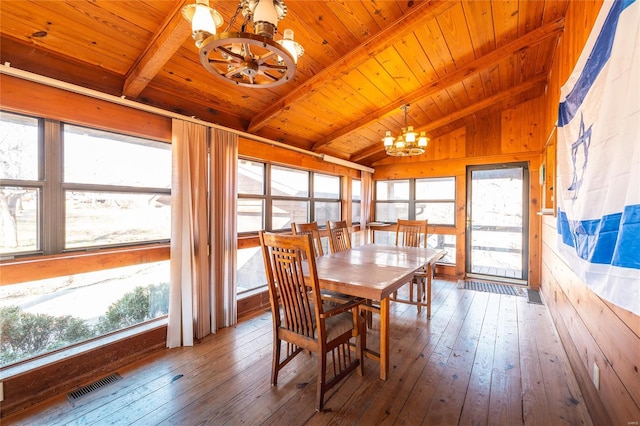 dining space featuring a chandelier, wood-type flooring, wood ceiling, plenty of natural light, and wooden walls