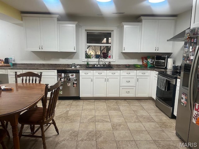 kitchen with stainless steel appliances, a sink, white cabinets, dark countertops, and extractor fan