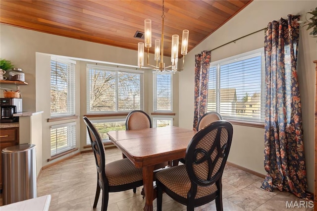 1009 Hemingway Ln Unit H, Weldon Spring, MO 63304 - dining room with a chandelier, wood ceiling, healthy amount of natural light, vaulted ceiling, and baseboards