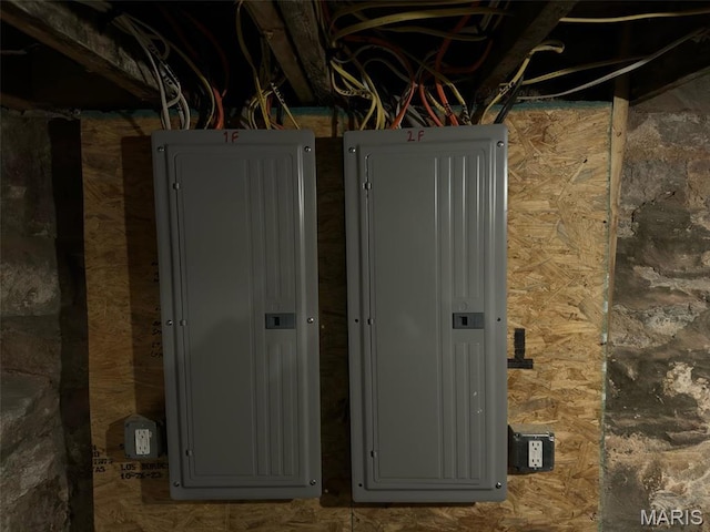 4519 Flora Ave, Saint Louis, MO 63110 - utilities with electric panel
