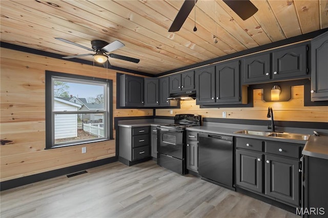 kitchen featuring black appliances, a ceiling fan, a sink, wooden ceiling, and under cabinet range hood