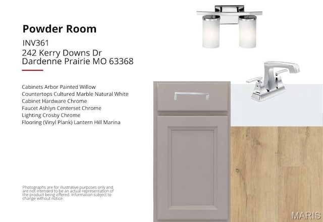242 Kerry Downs Dr, Dardenne Prairie, MO 63368 - view of a document