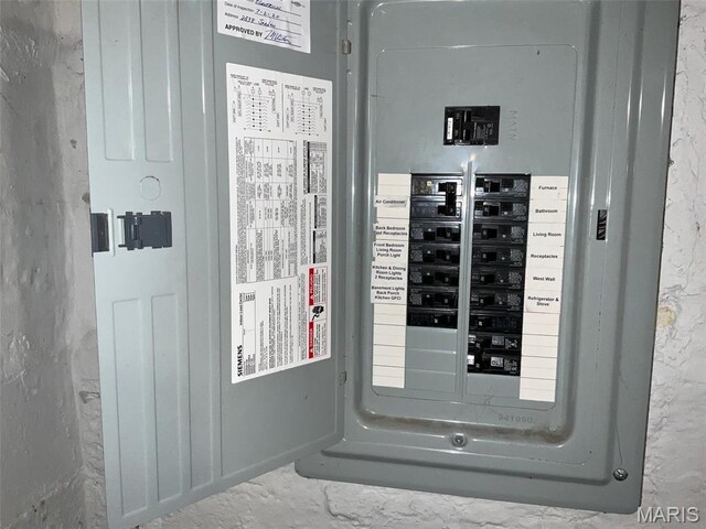 2538 Jerden Ave, Granite City, IL 62040 - utilities with electric panel