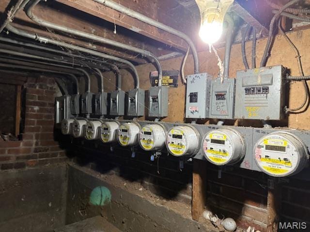 3936 Cook Ave, Saint Louis, MO 63113 - utility room with electric meter and electric panel