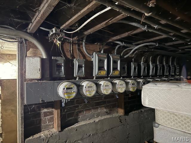 3936 Cook Ave, Saint Louis, MO 63113 - utilities with electric meter and electric panel