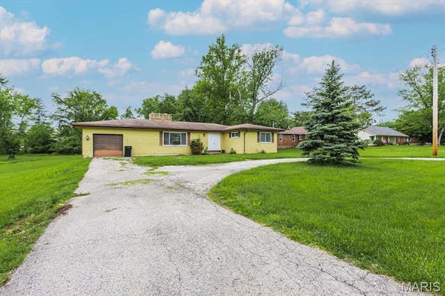 4540 Butler Hill Rd, Saint Louis, MO 63128 - photo 12