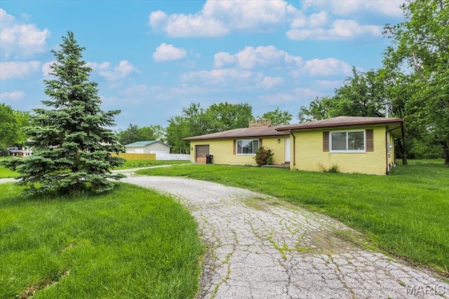 4540 Butler Hill Rd, Saint Louis, MO 63128 - photo 13