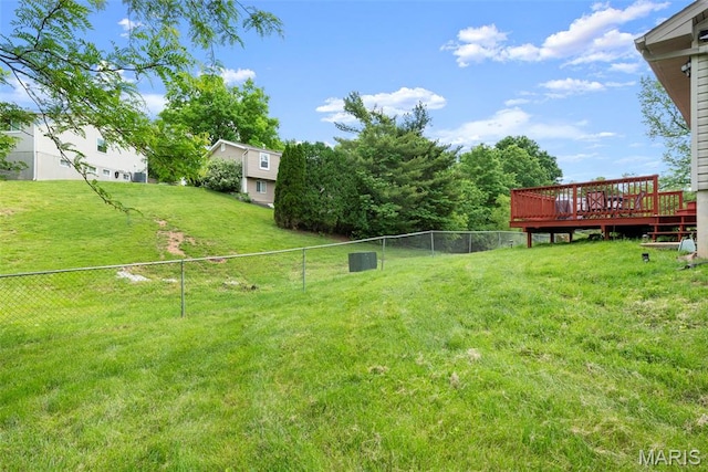 207 Straightoak, Ballwin, MO 63021 - view of yard featuring a wooden deck