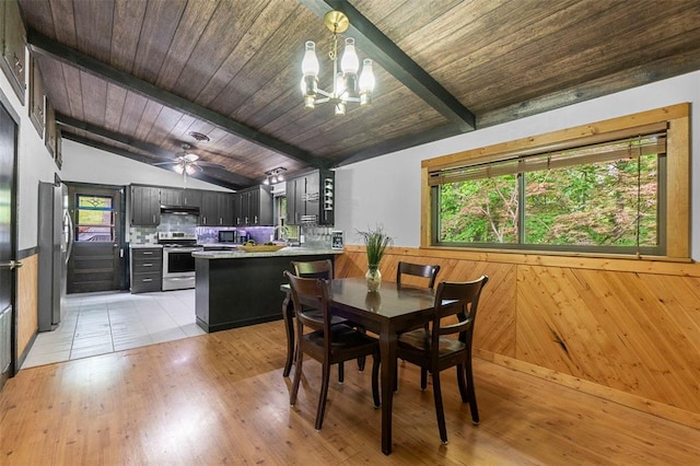 dining area with a chandelier, light wood finished floors, and wood ceiling