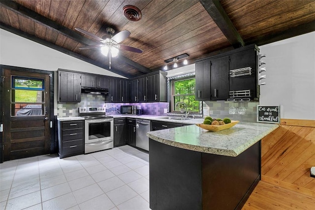 kitchen featuring appliances with stainless steel finishes, under cabinet range hood, wooden ceiling, a peninsula, and a sink
