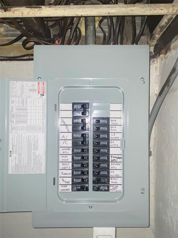 6504 Hoffman Ave, Saint Louis, MO 63139 - utility room featuring electric panel