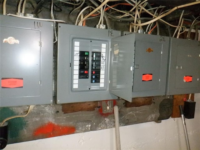 5335 Bancroft Ave, Saint Louis, MO 63109 - utilities with electric panel