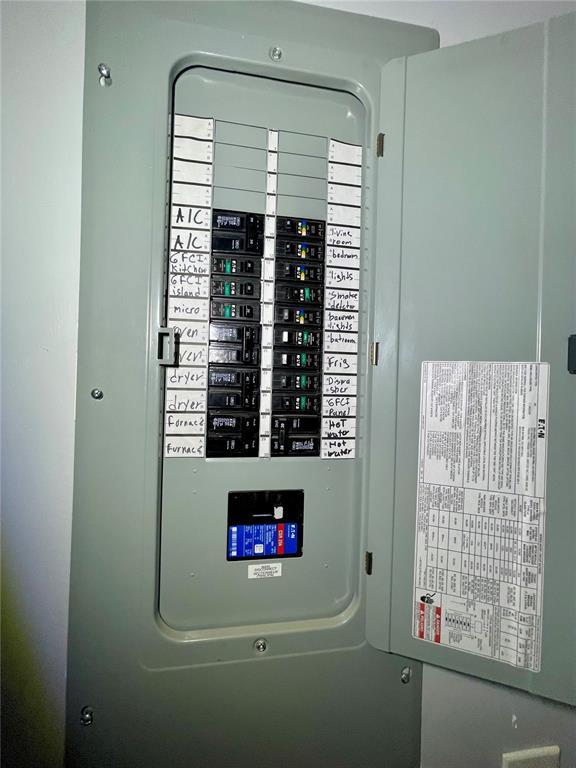 2715 Arkansas Ave, Saint Louis, MO 63118 - utilities with electric panel