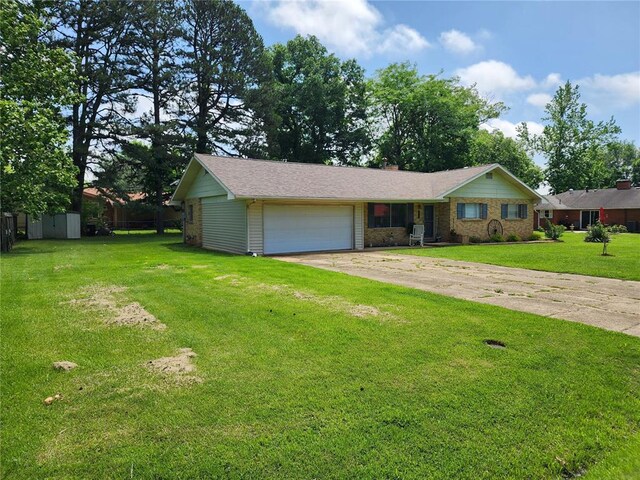 2313 Covington Mdws, Poplar Bluff, MO 63901