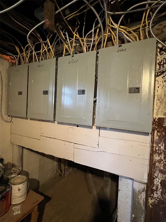 4932 Mardel, Saint Louis, MO 63109 - utilities with electric panel