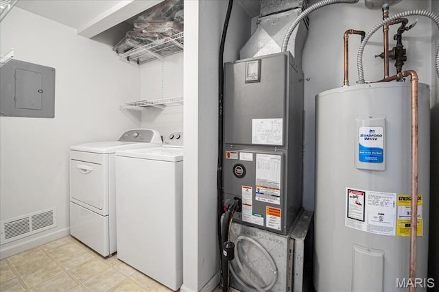 1721 Blue Jay Cv, Saint Louis, MO 63144 - laundry room featuring electric water heater, electric panel, and washer and clothes dryer