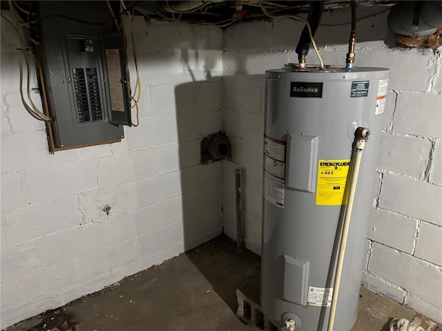 603 Capps Ave, Nokomis, IL 62075 - utility room with electric panel and water heater