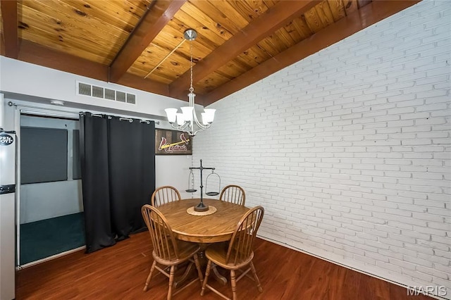 110 Coral Ter Unit 13, Ballwin, MO 63011 - dining room featuring brick wall, wooden ceiling, dark wood finished floors, and a chandelier