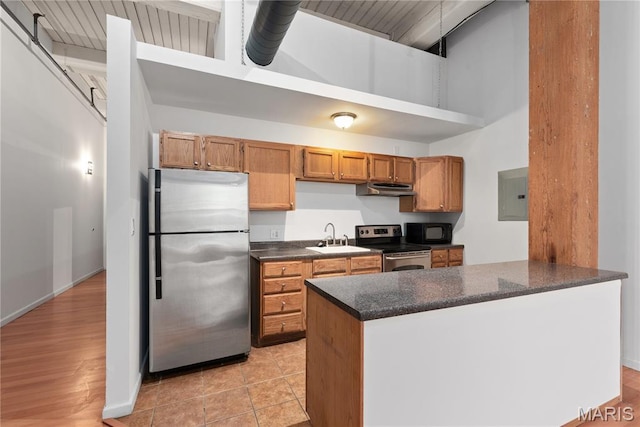507 N 13th St Unit 207, Saint Louis, MO 63103 - kitchen featuring appliances with stainless steel finishes, electric panel, under cabinet range hood, brown cabinetry, and a peninsula