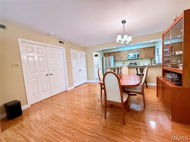 4235 W Pine Blvd Unit 21, Saint Louis, MO 63108 - dining room featuring a chandelier, light wood finished floors, and baseboards