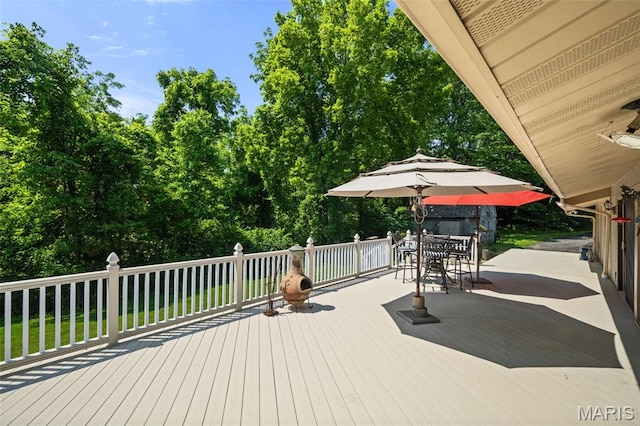 1255 Walnut Hill Farm Dr, Chesterfield, MO 63005