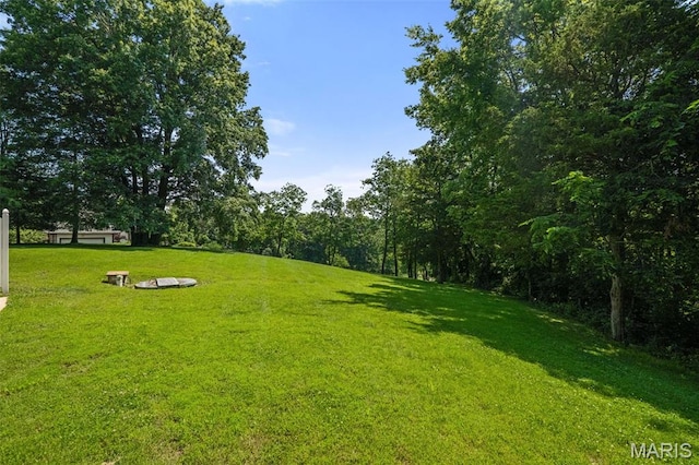 1255 Walnut Hill Farm Dr, Chesterfield, MO 63005